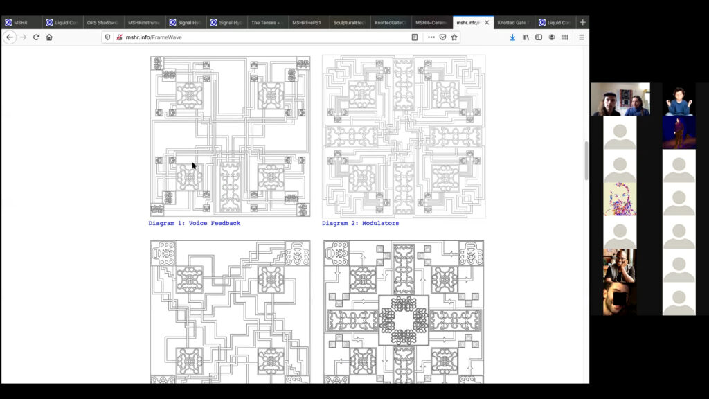 Diagram of circuitry called Voice Feedback pictured on left and Diagram of circuitry called Modulators pictured on right.